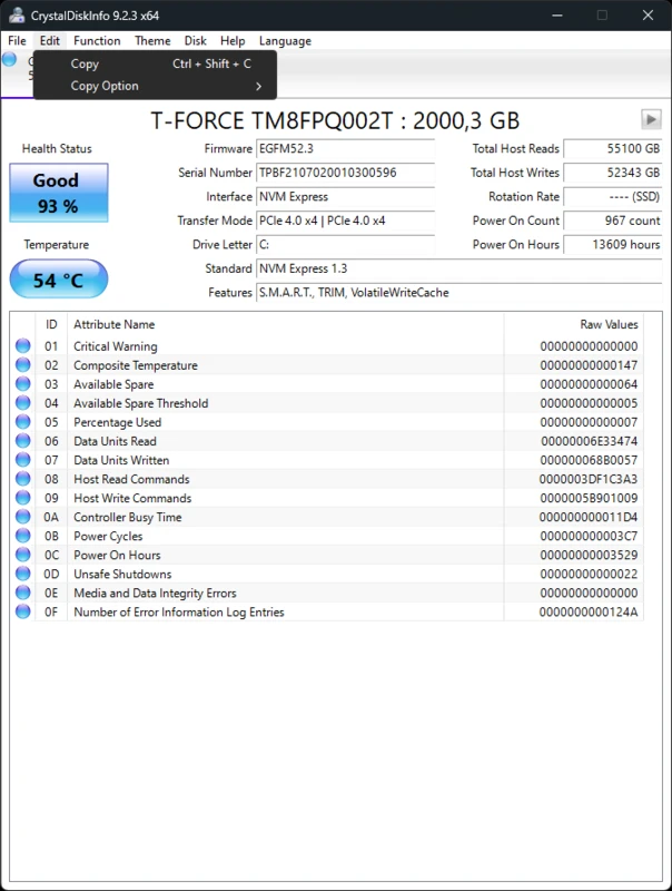 Temperature and Health Graphs